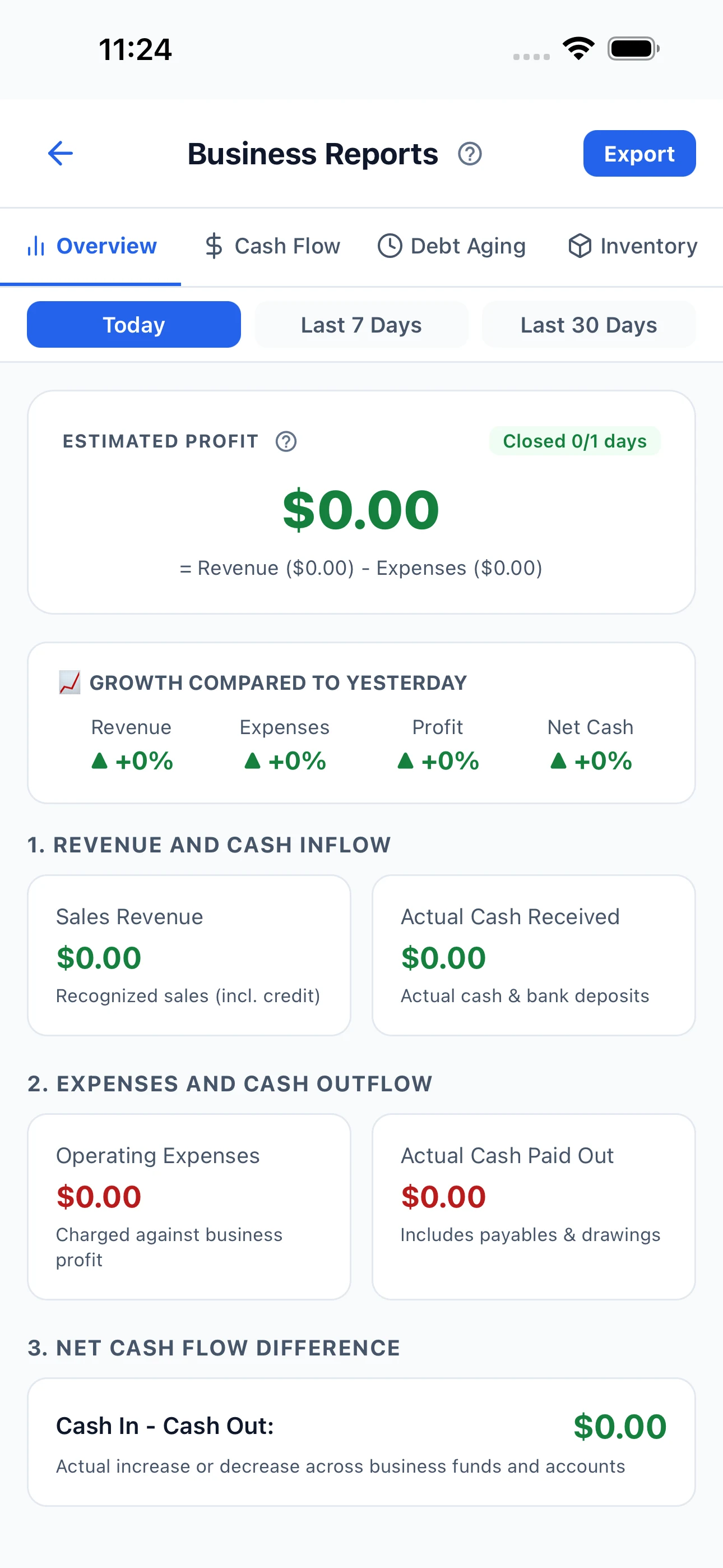 BizNote profit and loss reports screen